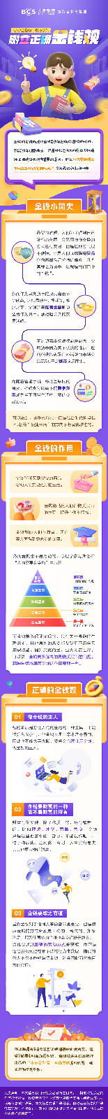 长图：【小小金融家财商学院】树立正确金钱观.jpg